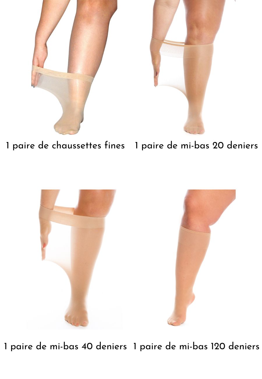Pack calcetines extra anchos y medias hasta la rodilla